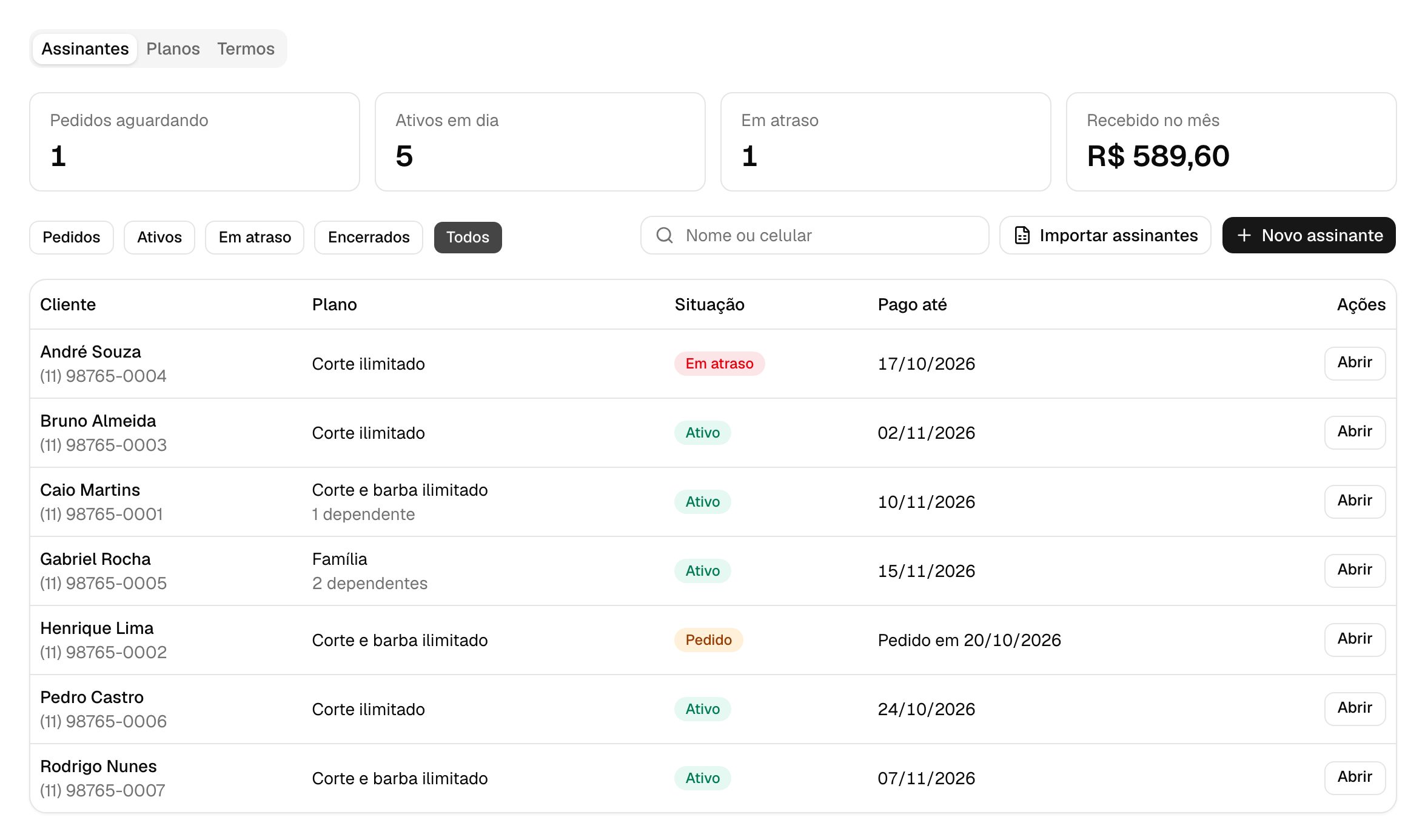 Lista de assinantes do clube no MyBarber, com o plano, o pagamento e a situação de cada um